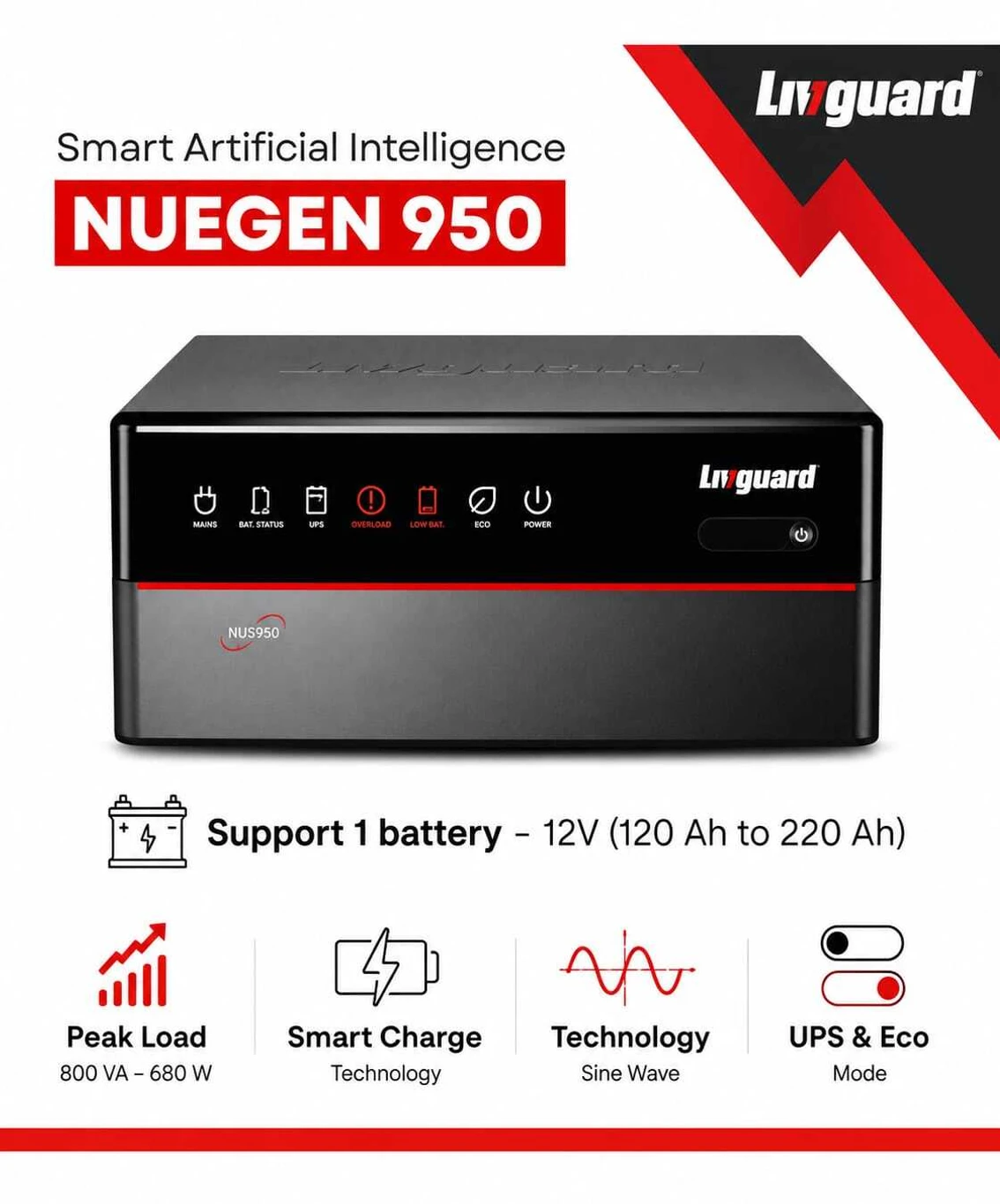 Livguard Home Ups NU950